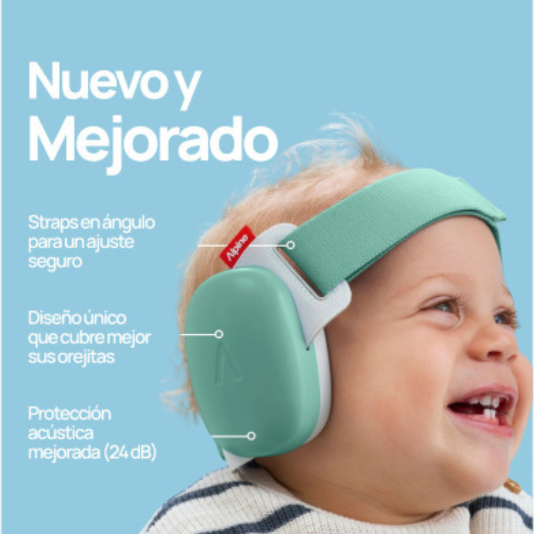 Muffy Baby - Fresh Aqua | Alpine