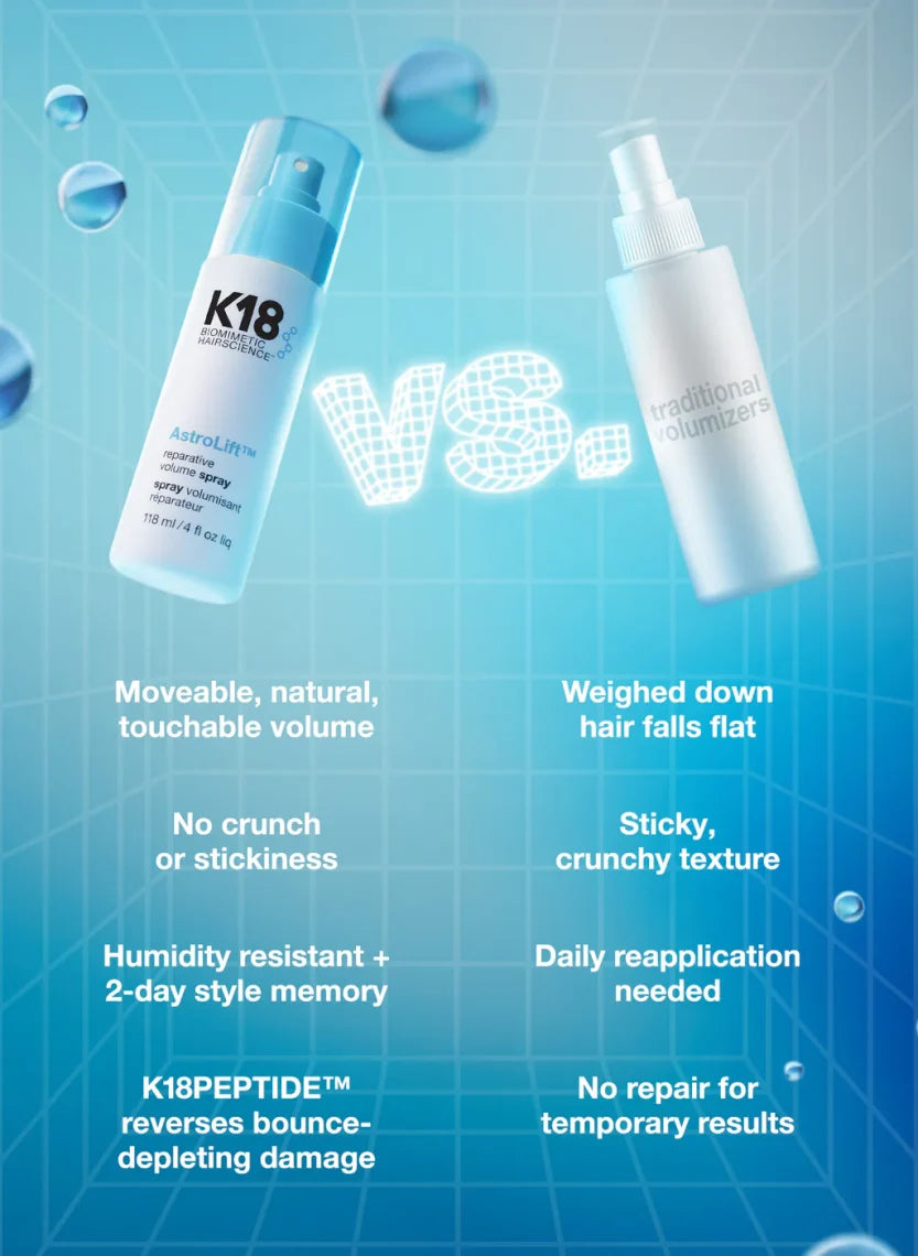 K18 AstroLift™ Reparative Volume Spray 118ml