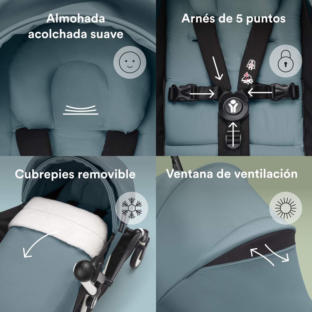 Pack Recién Nacido 0+ para Coche Ultracompacto Stokke® YOYO³ - Aqua