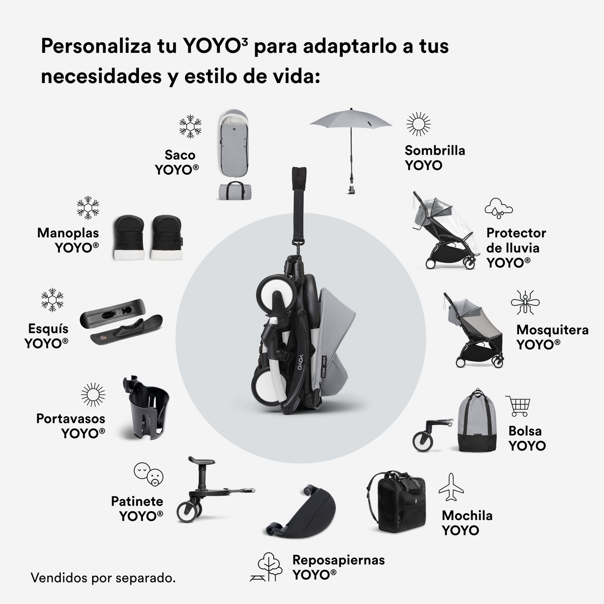 Bolso para Coche Ultracompacto Stokke® YOYO² - Stone | YOYO by Stokke