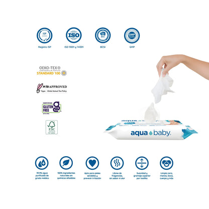 Toallitas Húmedas - Caja de 12 paquetes de 60 toallitas | Aqua Baby