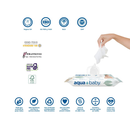 Toallitas Húmedas Biodegradables - Caja de 12 Paquetes de 60 Toallitas | Aqua Baby