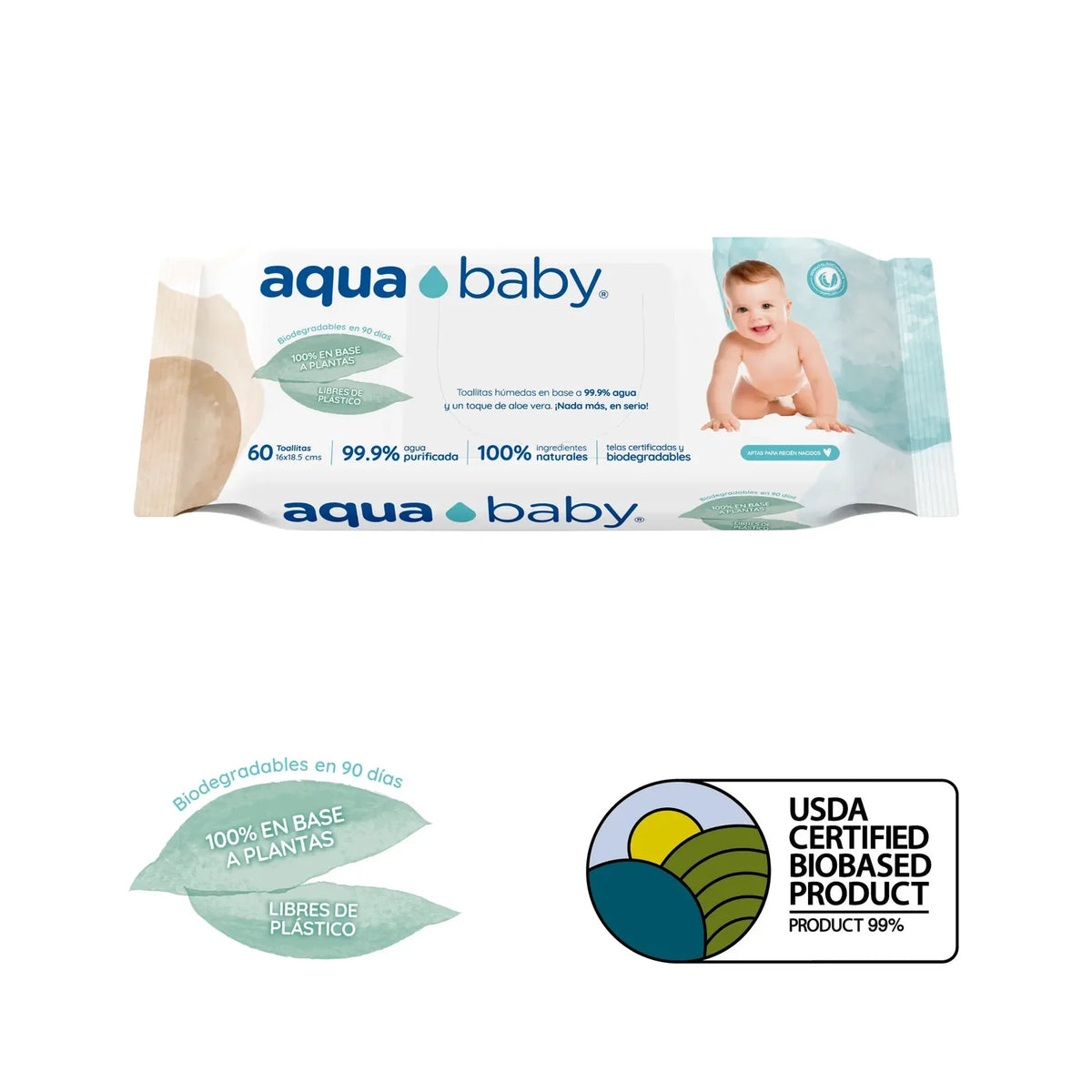 Toallitas Húmedas Biodegradables - Caja de 12 Paquetes de 60 Toallitas | Aqua Baby