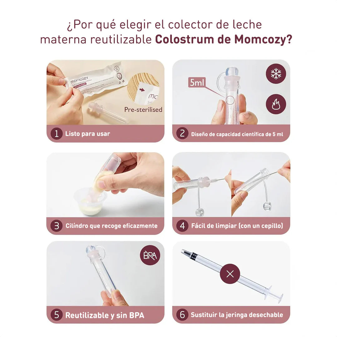 Recolector de Calostro | MomCozy