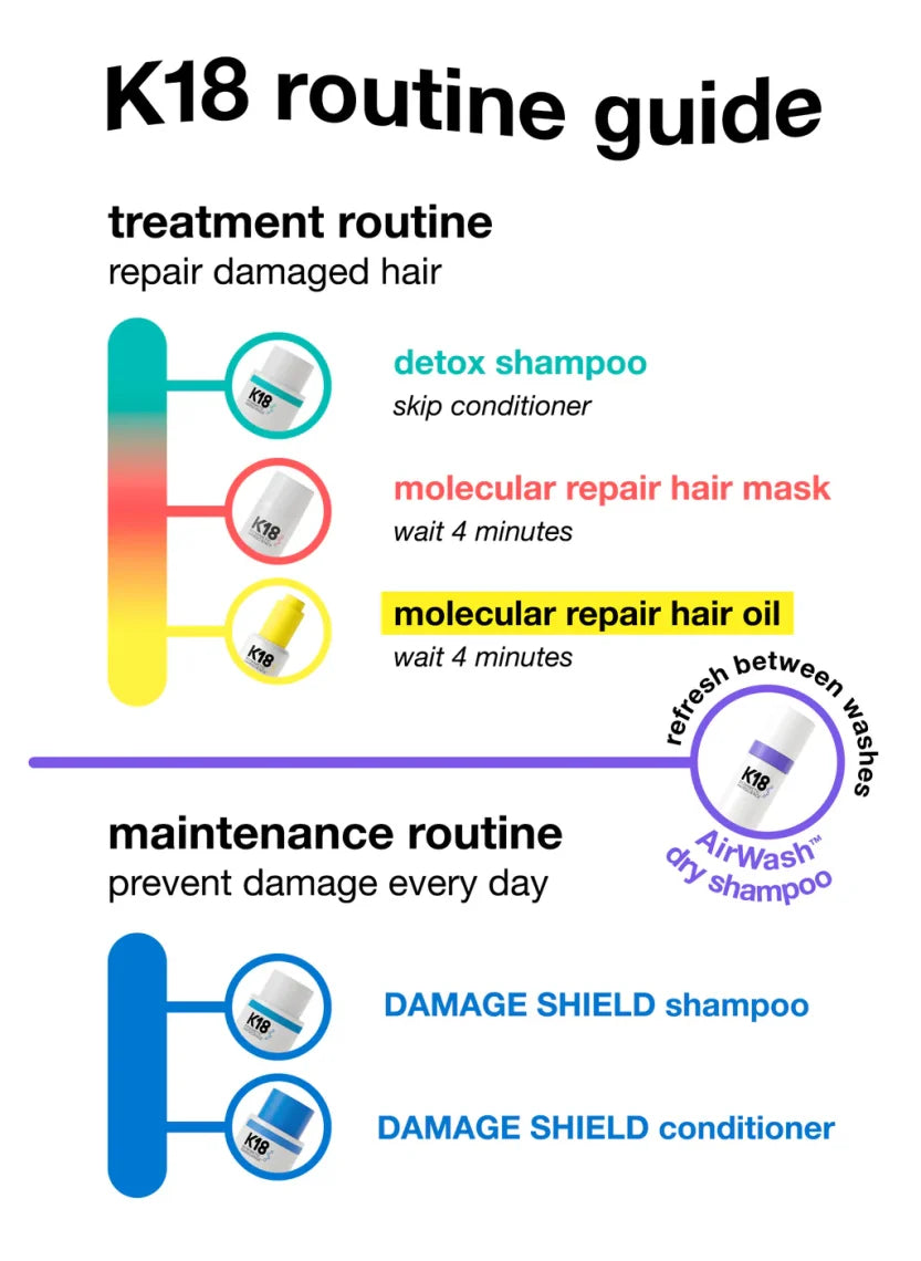 K18 Leave-In Molecular Repair Hair Mask 50ml