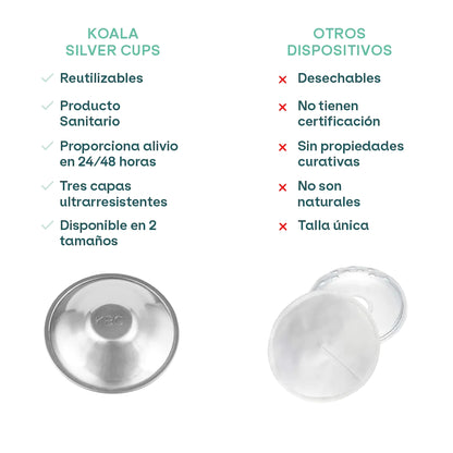 Copas para Lactancia de Plata Trilaminada | Koala Baby Care