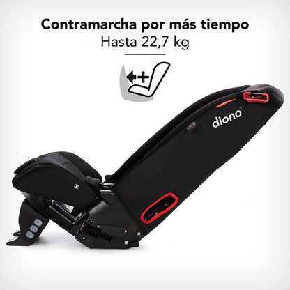 Silla de Auto Convertible Diono Radian® 3R - Negro | Diono