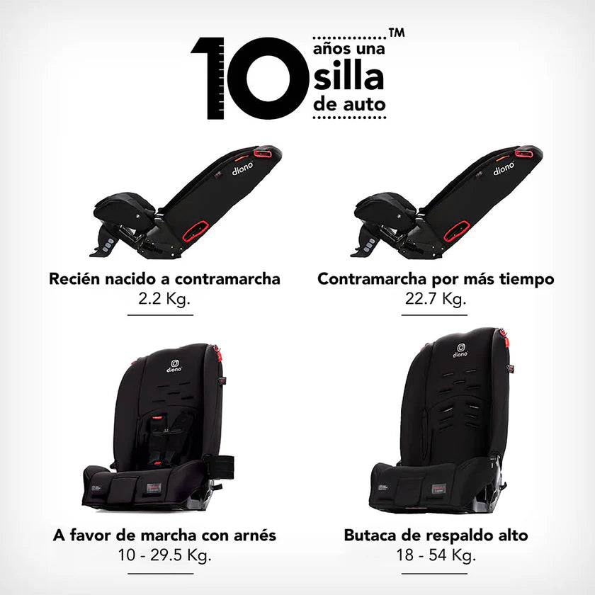 Silla de Auto Convertible Diono Radian® 3R - Negro | Diono