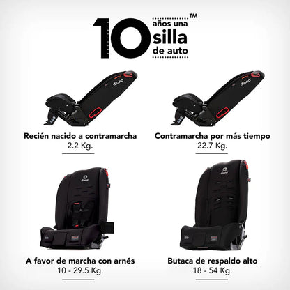 Silla de Auto Convertible Diono Radian® 3R - Negro | Diono
