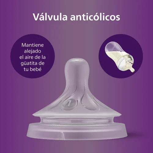Pack 2 Tetinas Natural Response | Philips Avent