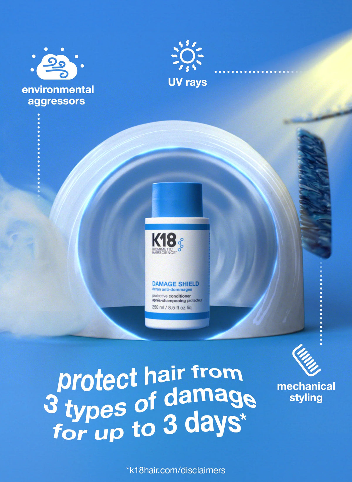 K18 DAMAGE SHIELD Protective Shampoo and Conditioner Duo