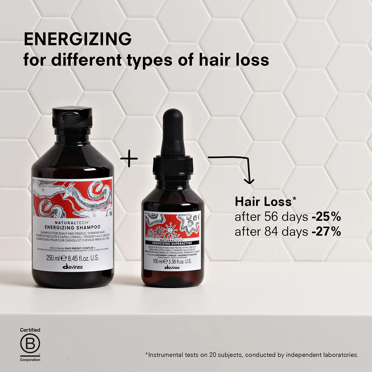 DAVINES Natural Tech Energizing Shampoo