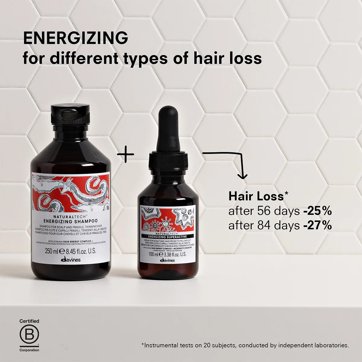 DAVINES Natural Tech Energizing Superactive 100ml