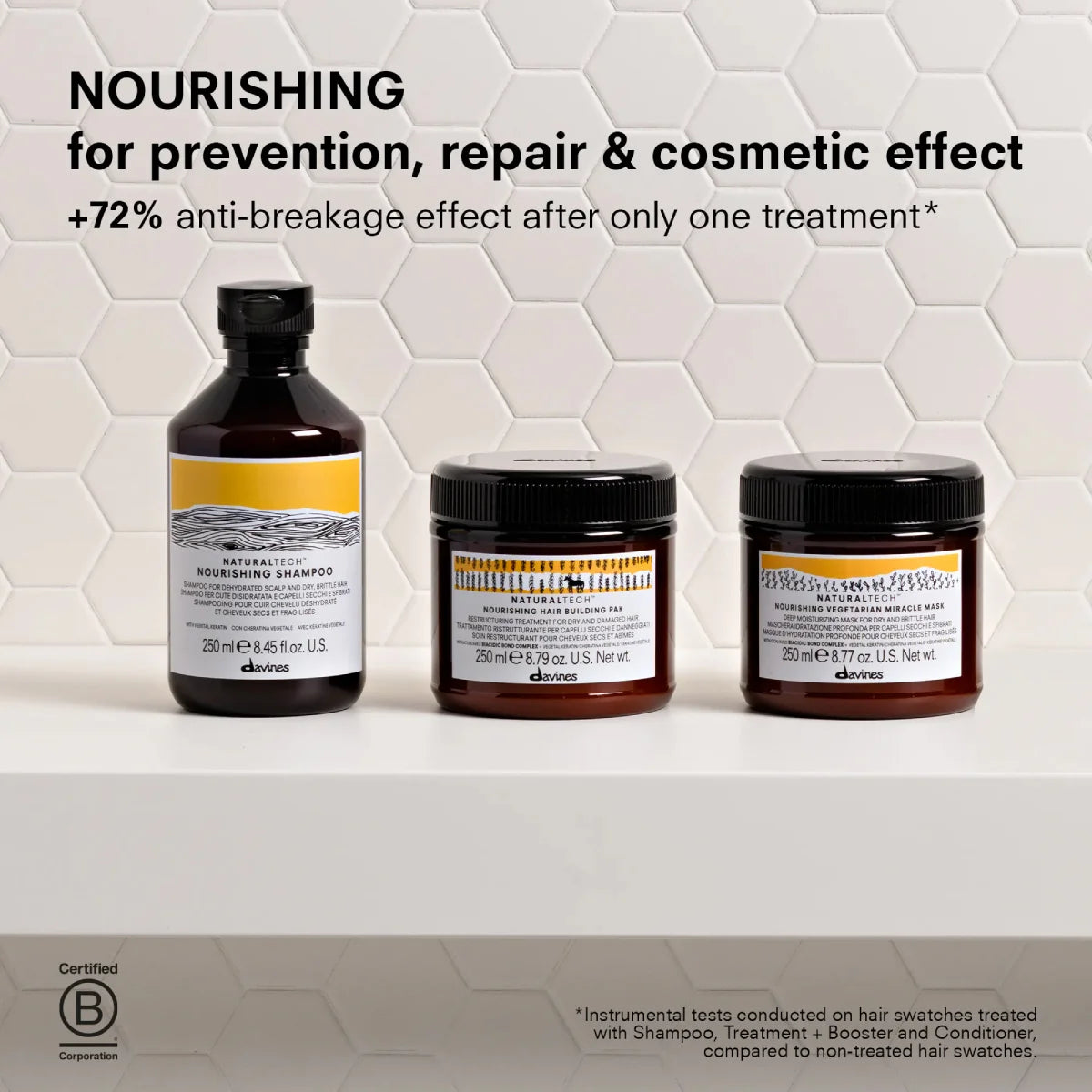 DAVINES NOURISHING Vegetarian Miracle Mask