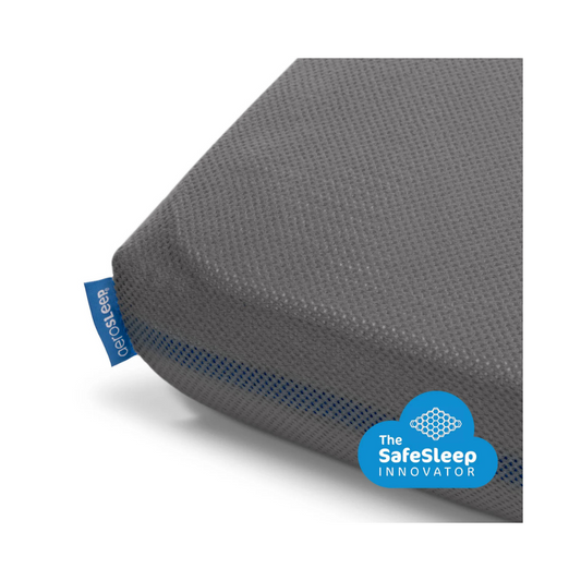 Sábana Protectora de Colchón - Gris | AeroSleep