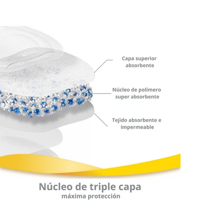 Discos Absorbentes Ultratranspirables | Medela