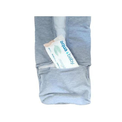 Mudador Portátil - Celeste Piedra | Baby Mattress
