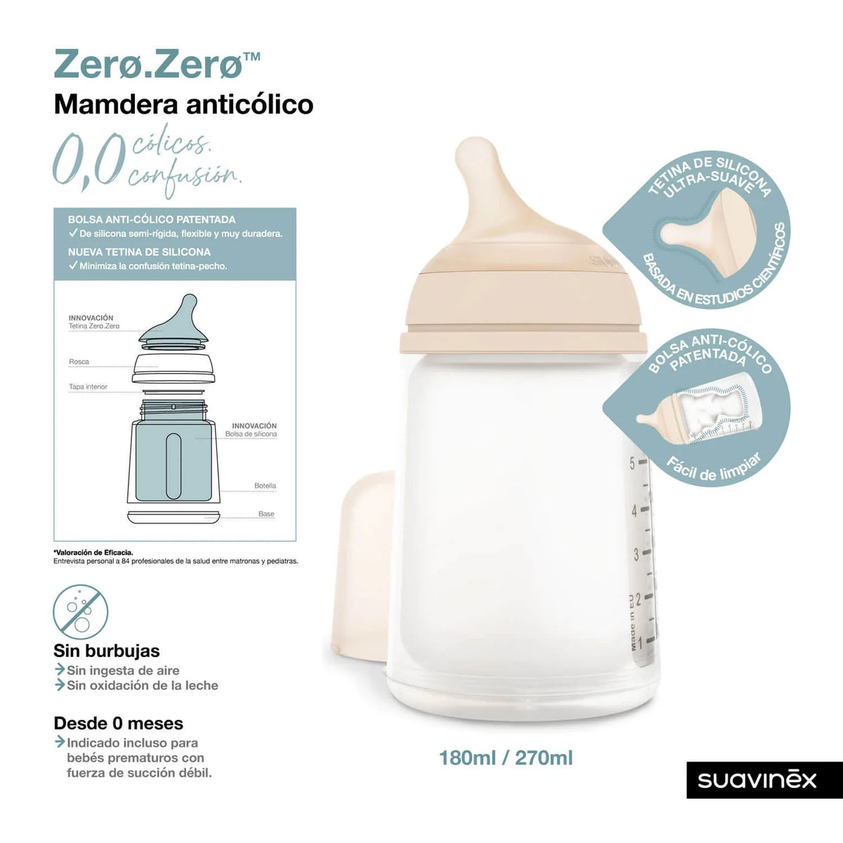 Mamadera Zerø Zerø™  180 ml Anticólicos - Flujo Adaptable | Suavinex