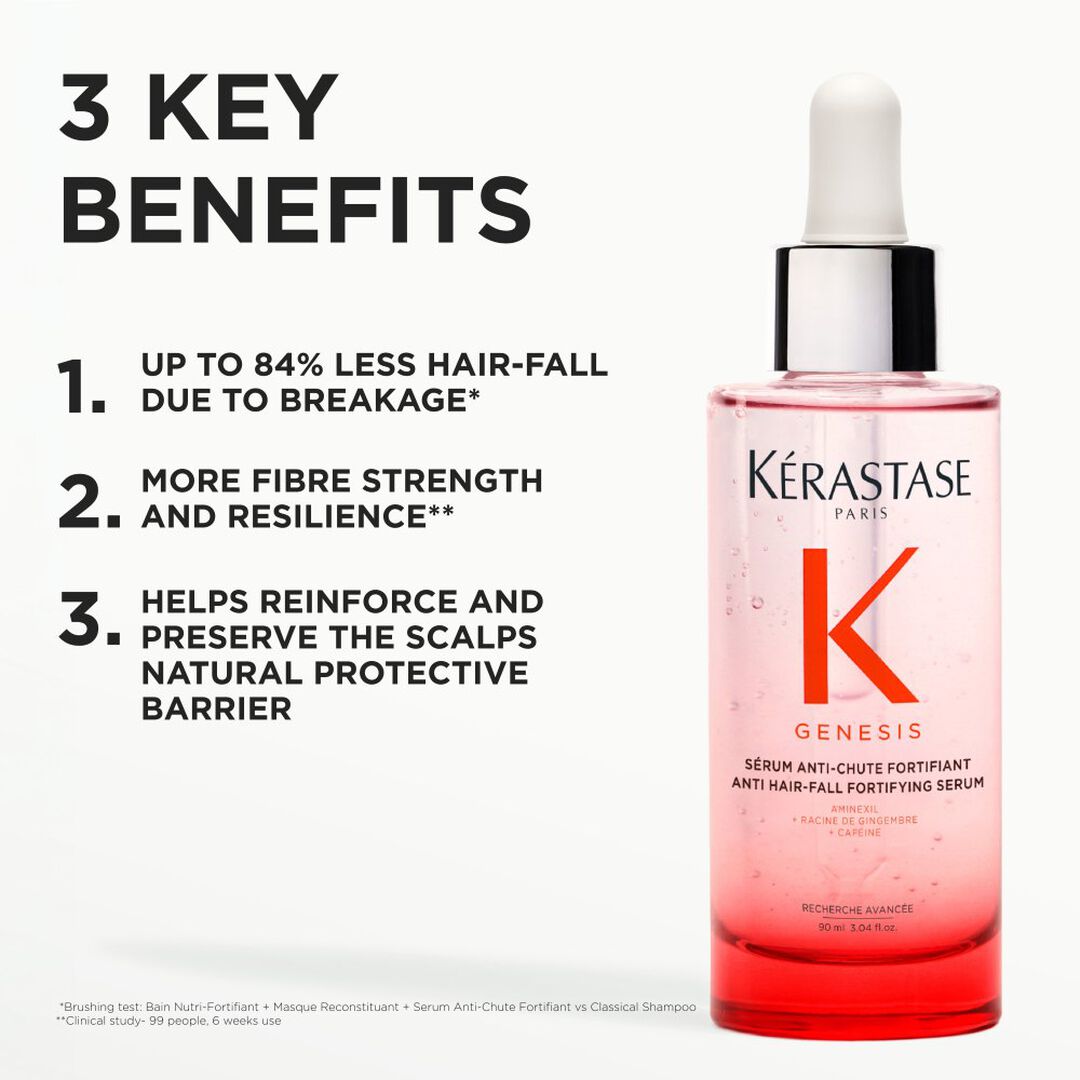 KERASTASE Genesis Sérum Anti-Chute Fortifiant Anti Hair-Fall Serum 90ml
