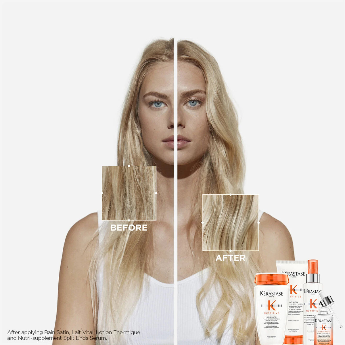KERASTASE Nutritive Daily Scalp and Hair Nutrition Ritual