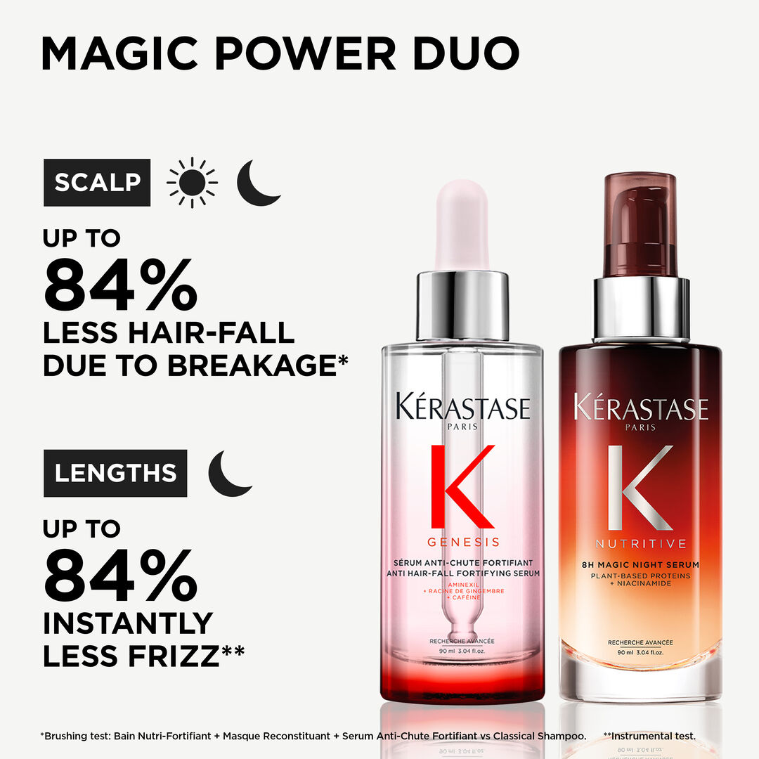 Kérastase Magic Power Duo