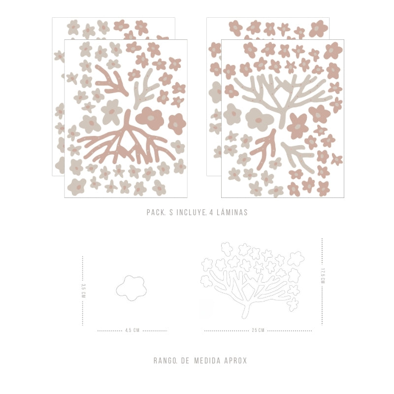 Stickers Decorativos Para Muros - Primavera Rosada | Murami