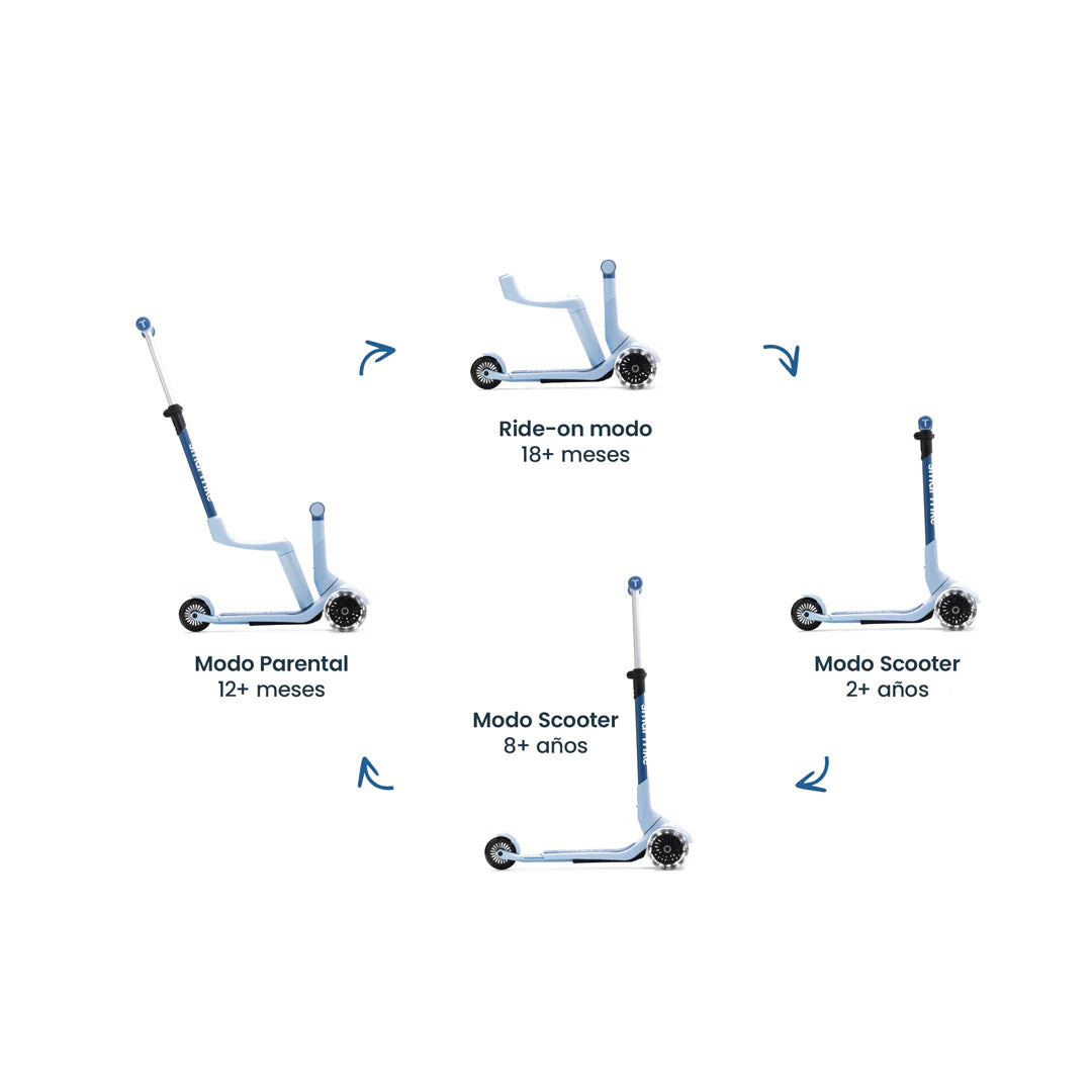 Xtend Mini- Ride 3 en 1 (1-9 años) - Artic Blue | Smartrike