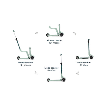 Xtend Mini- Ride 3 en 1 (1-9 años) - Sage Green | Smartrike