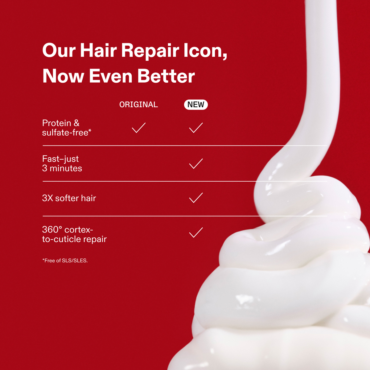 OLAPLEX Nº.3PLUS Complete Repair Treatment