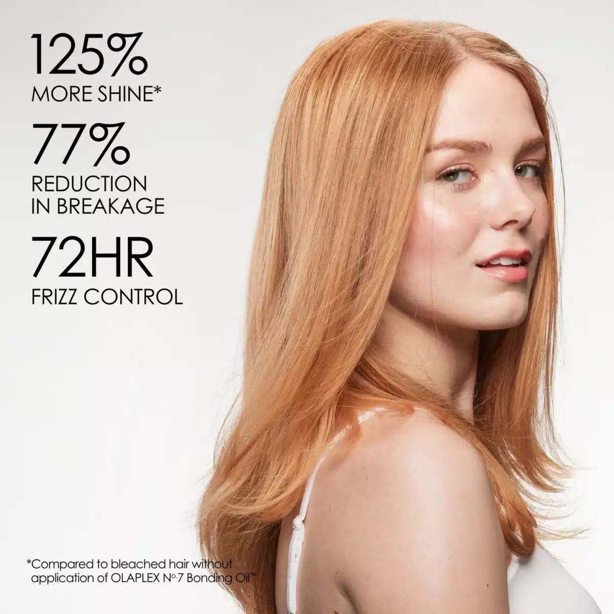 OLAPLEX No.7 Bonding Oil 30ml