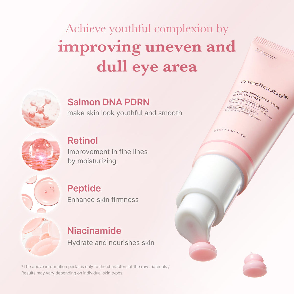 Medicube PDRN Pink Peptide Κρέμα Ματιών 30ml