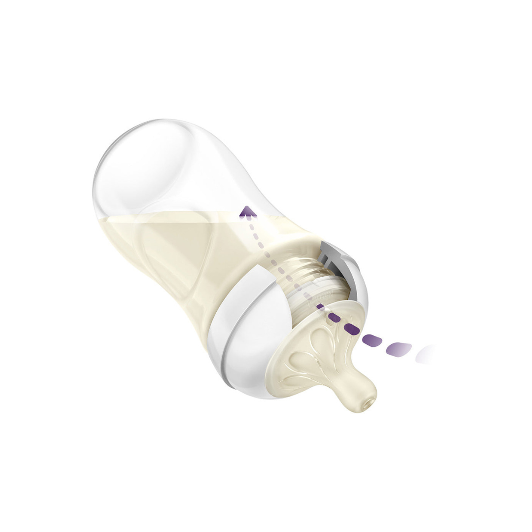 Pack 2 Mamaderas Natural Response - 260 ml | Philips Avent