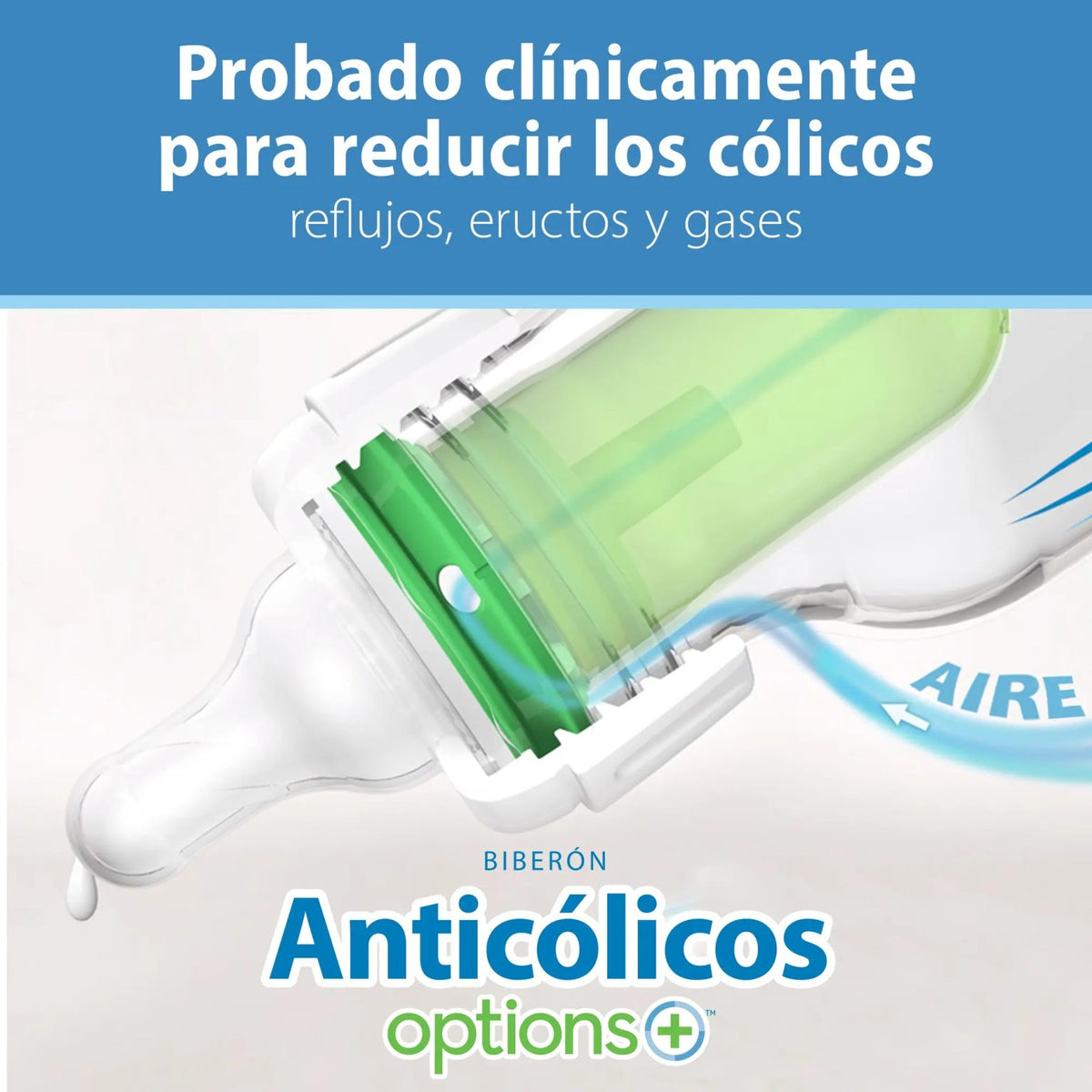 Set Recién Nacido Estándar Options+ | Dr. Brown's