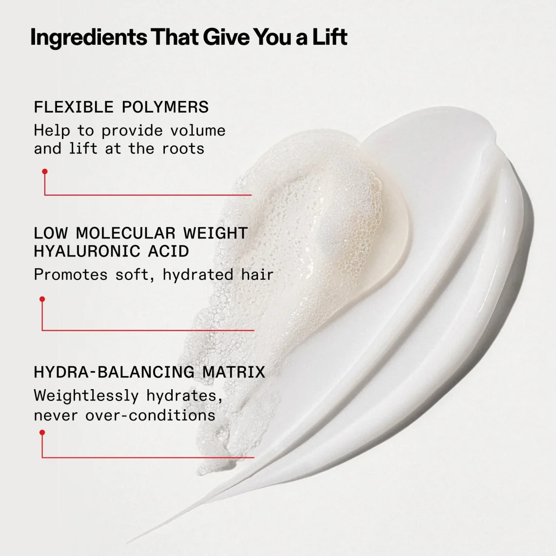 OLAPLEX Nº.4FINE Bond Maintenance Volumizing Shampoo 250ml