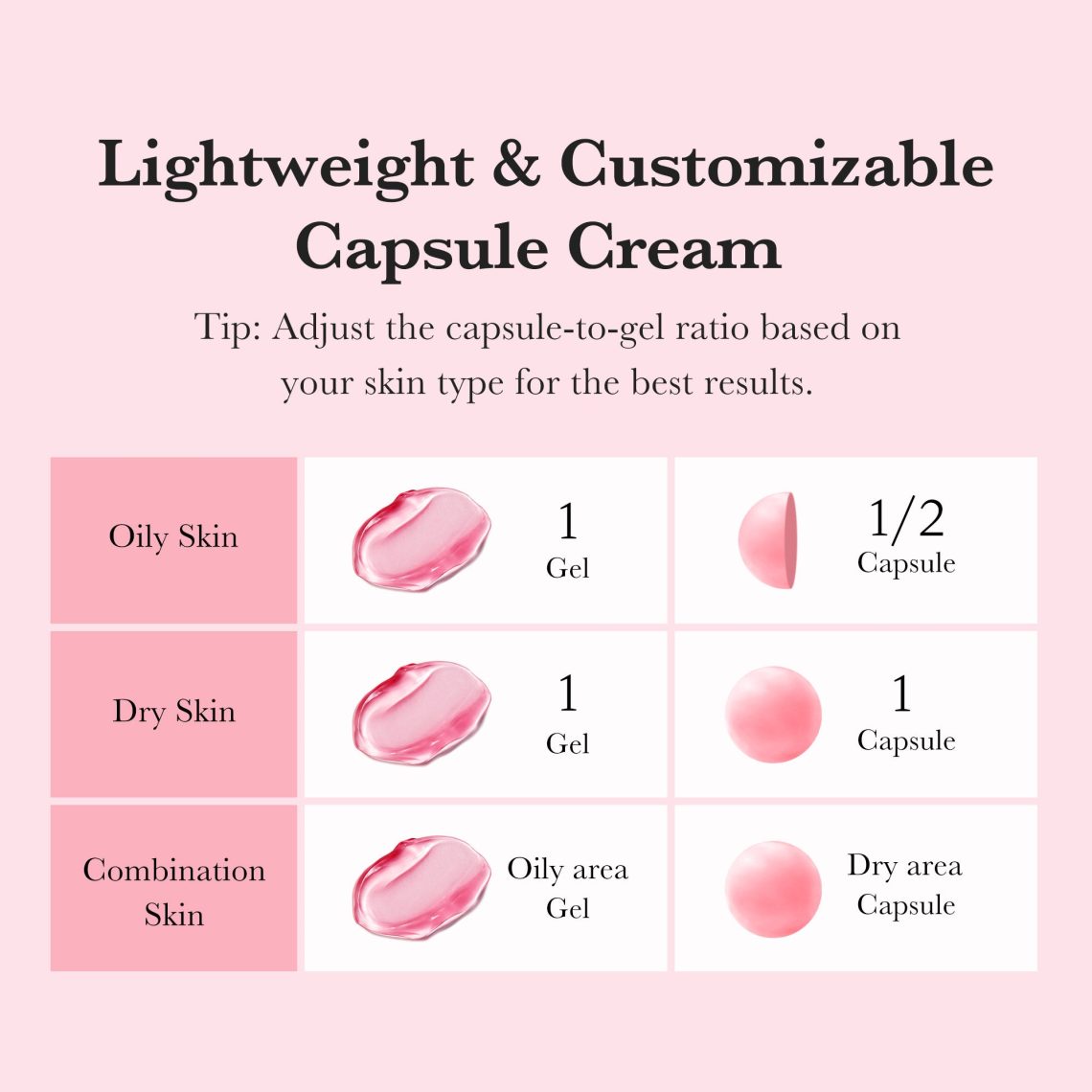 Medicube TXA Niacinamide Capsule Cream 55g