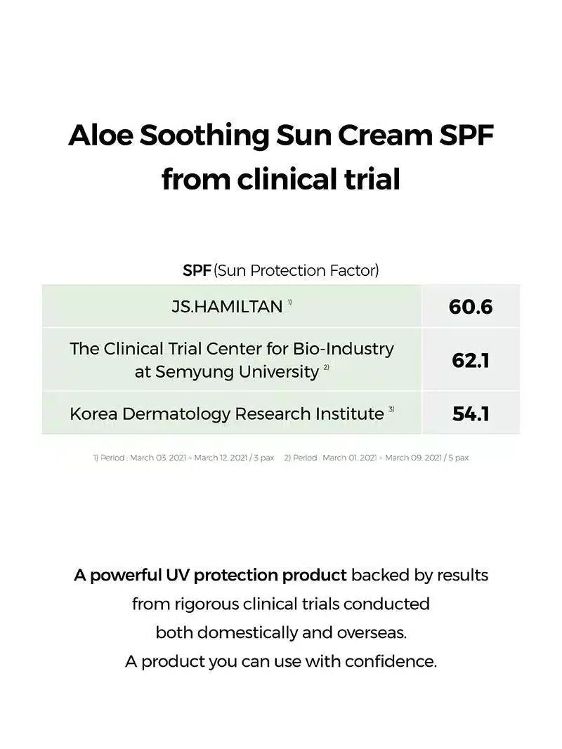 COSRX Aloe Soothing Sun Cream SPF50+ PA+++ 50ml