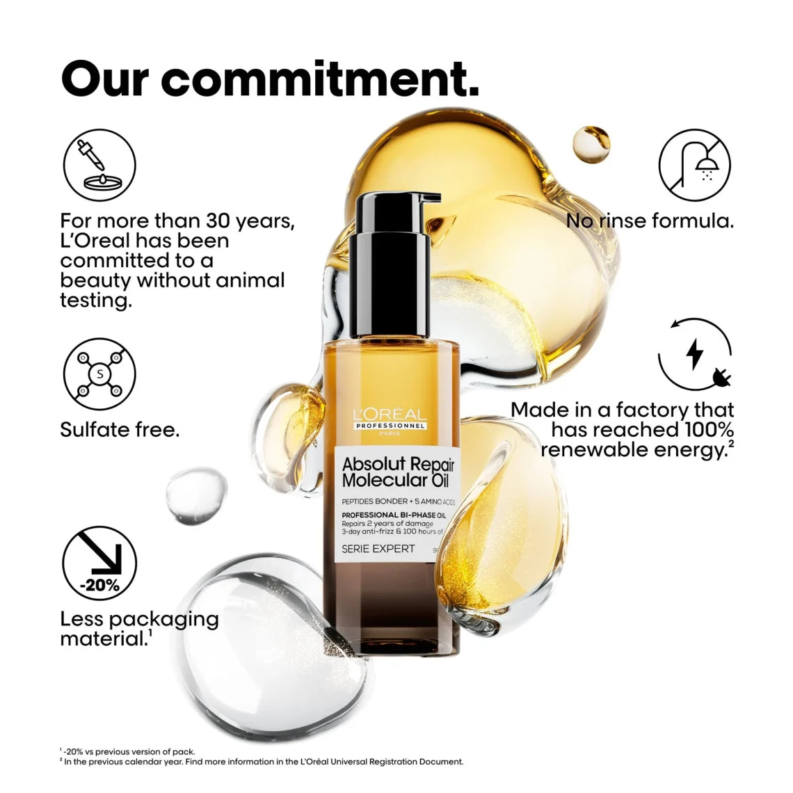 L'Oréal Professionnel Absolut Repair Molecular Bi-Phase Oil 90ml