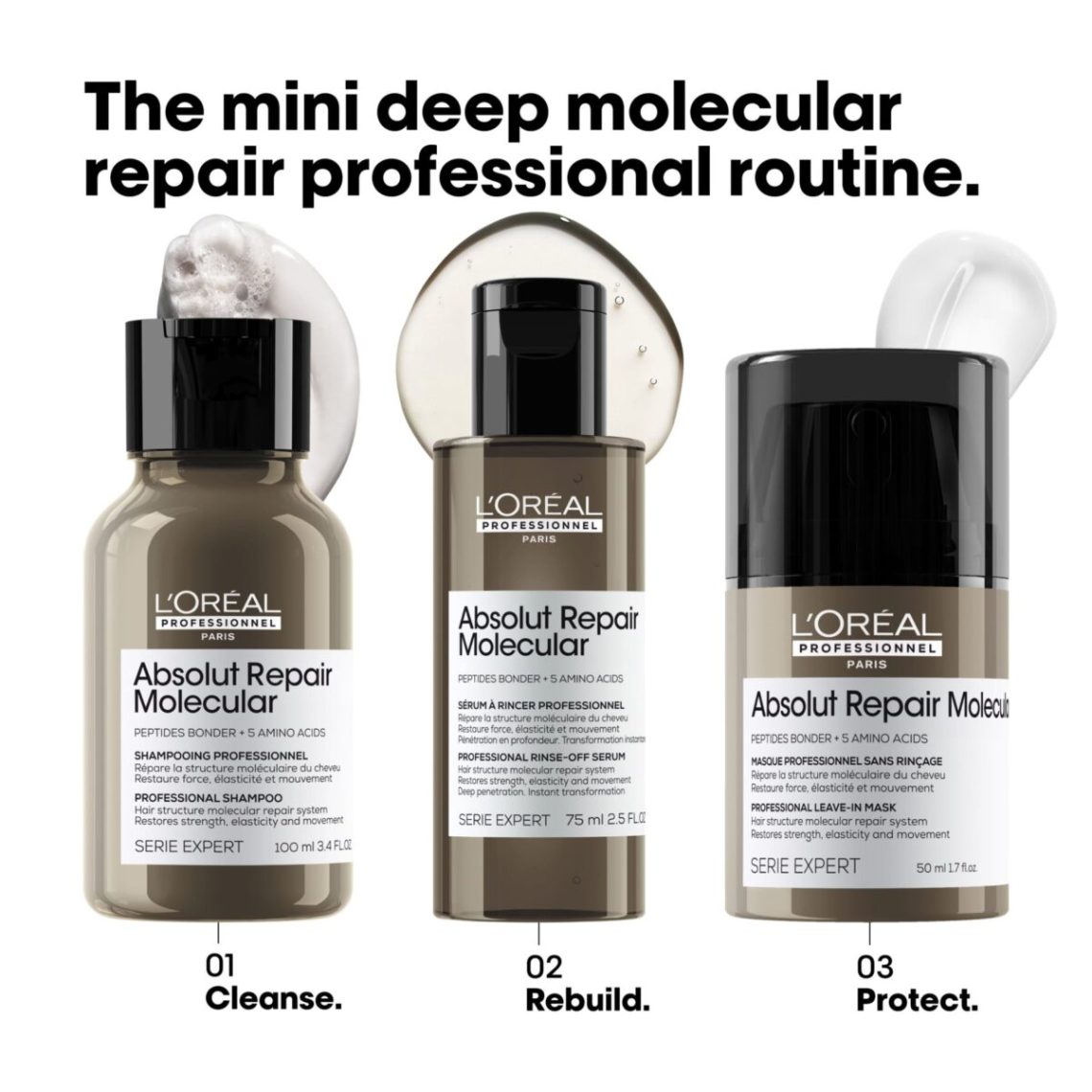 L'Oréal Professionnel Absolut Repair Molecular Rinse-Off Serum για Ταλαιπωρημένα Μαλλιά 250ml