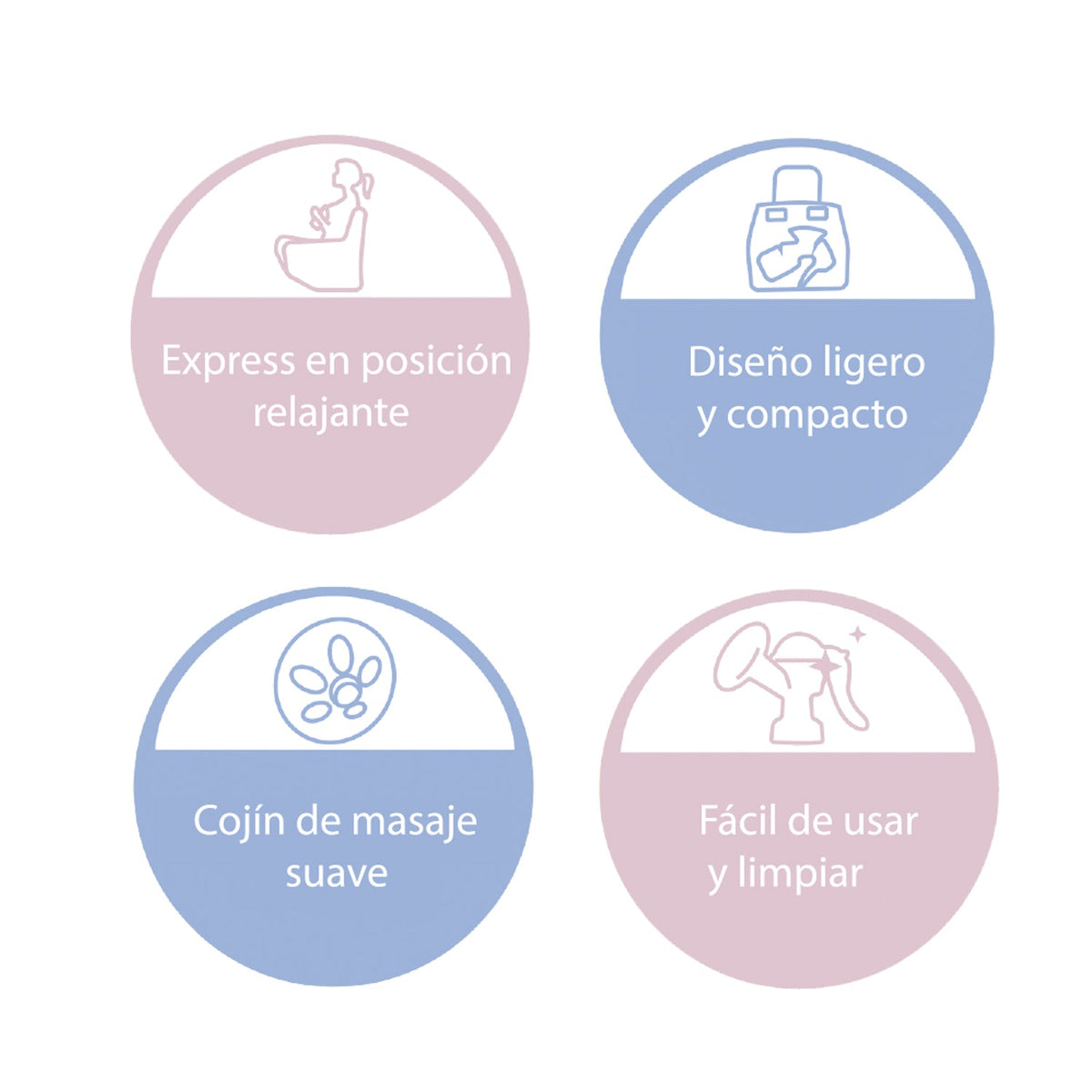Extractor de Leche Manual Magic Easy | Bebesit