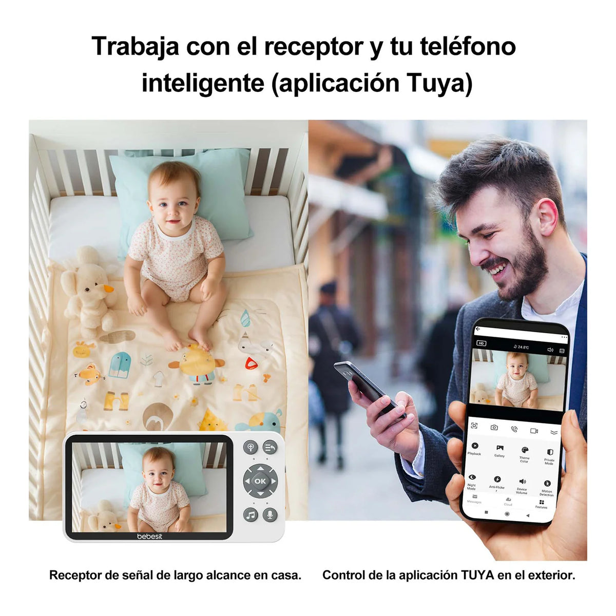 Monitor Cámara 360° SmartGuard HF3.0 con WiFi, Resolución HD 1080p Ruido Blanco y Soporte | Bebesit