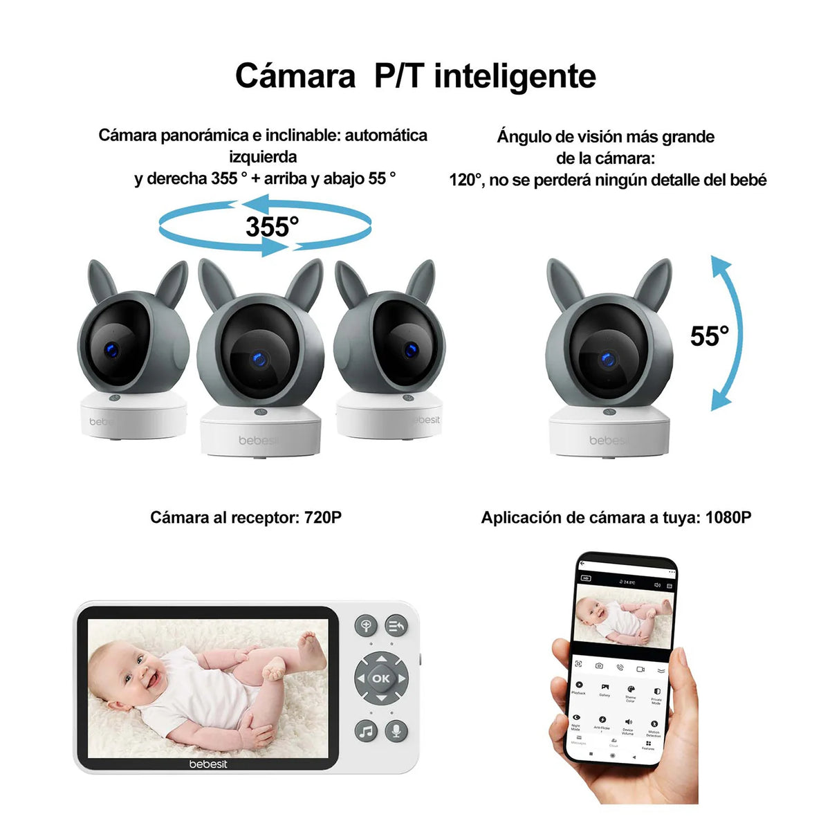 Monitor Cámara 360° SmartGuard HF3.0 con WiFi, Resolución HD 1080p Ruido Blanco y Soporte | Bebesit