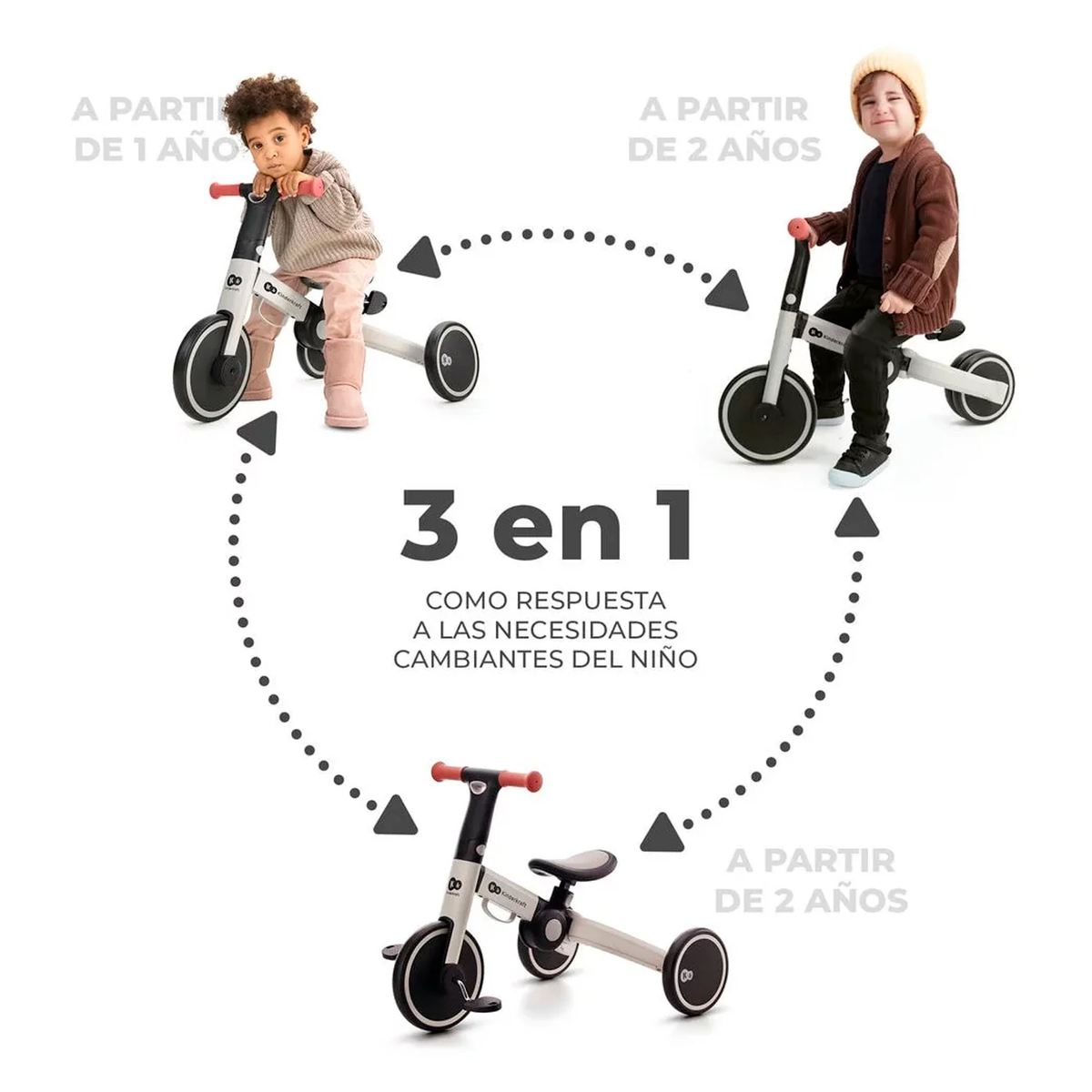 3 in 1 Tricycle 4Trike - Silver Grey