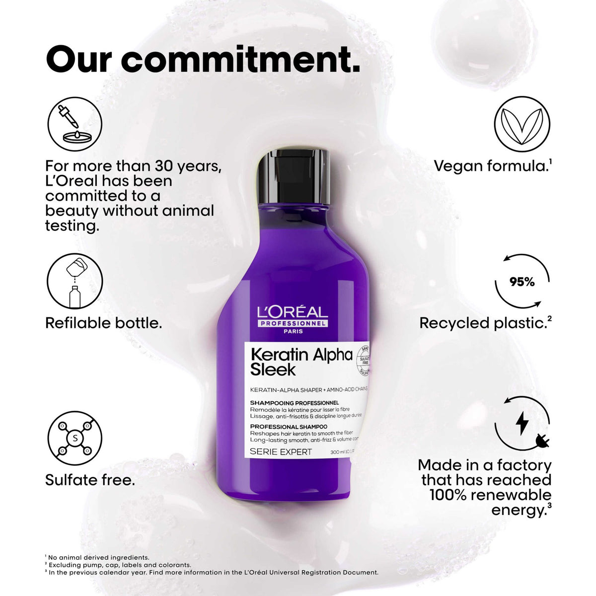 L'Oréal Professionnel Keratin Alpha Sleek Professional Sulfate-Free Shampoo 300ml