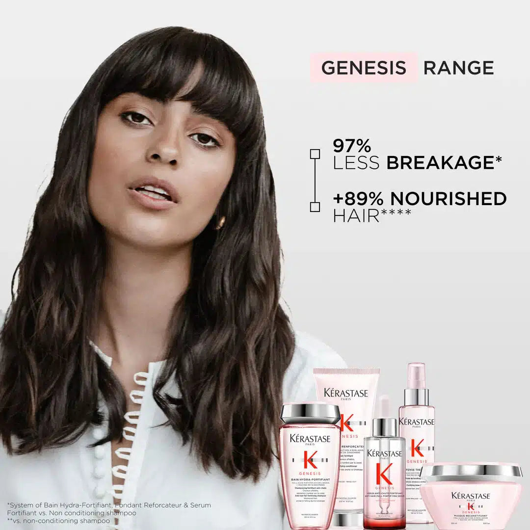 KERASTASE Genesis Défense Thermique Heat Protectant 150ml