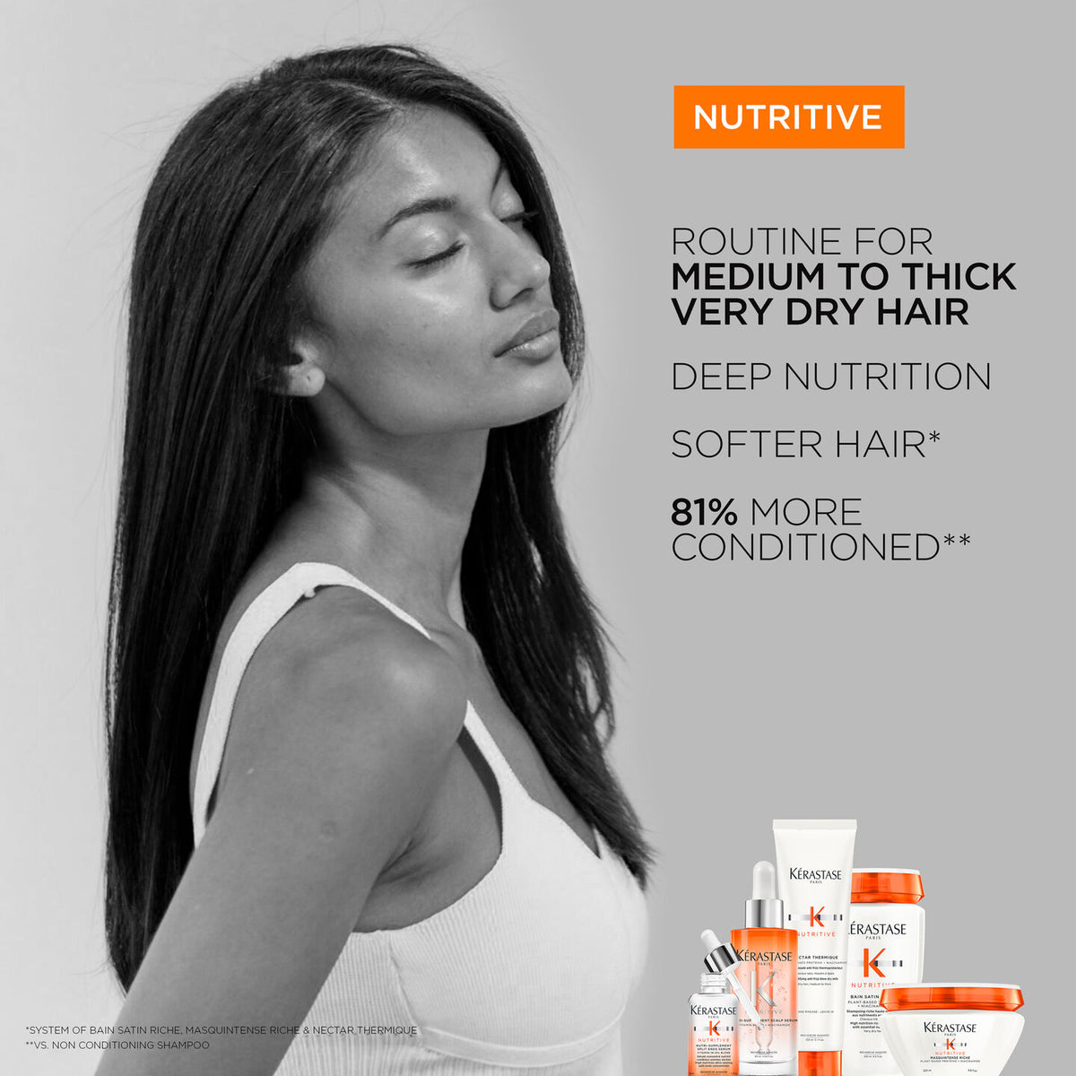 Kerastase Καλοκαιρινό Σετ Περιποίησης Ενυδάτωσης Nutritive