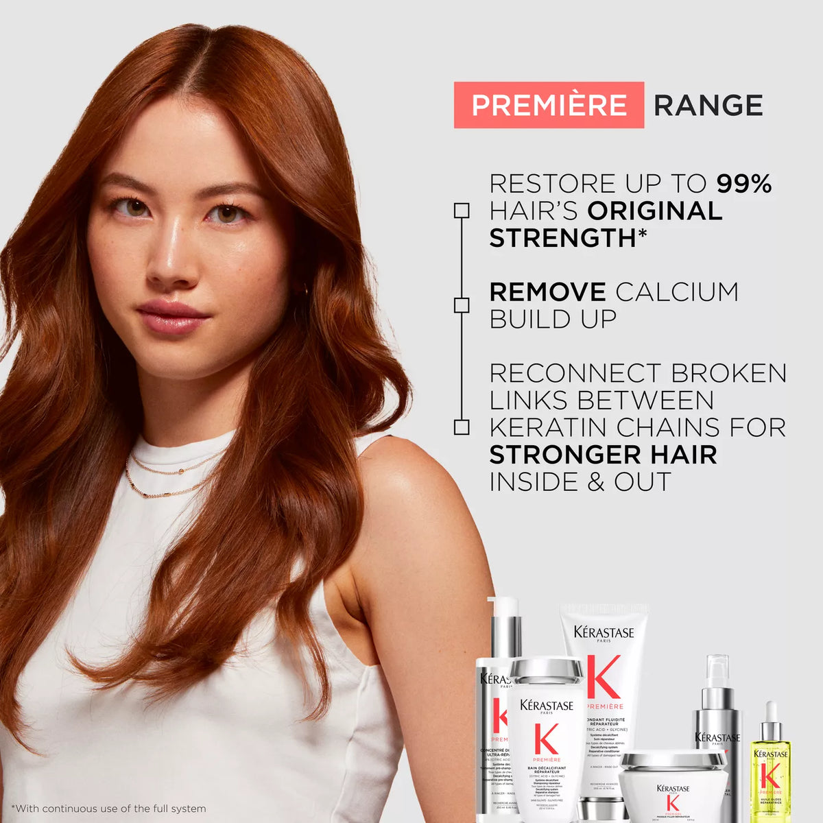 KERASTASE Première Masque Filler Réparateur Repairing Hair Mask 200ml