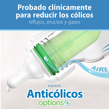 Pack de 2 Mamaderas Anticólicos - 60ml | Dr. Brown's