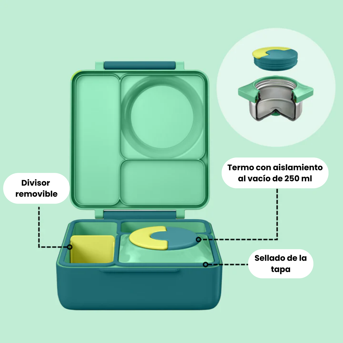 OmieBox® – Lonchera Térmica Infantil con Termo Integrado -  Meadow | Omie