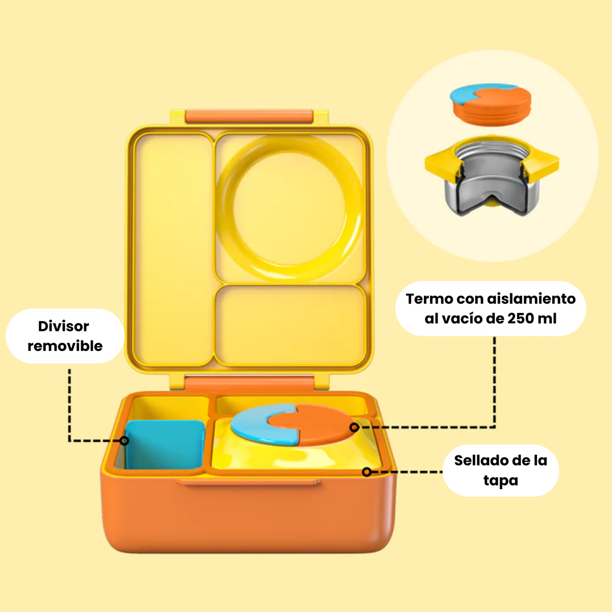 OmieBox® – Lonchera Térmica Infantil con Termo Integrado -   Sunshine | Omie