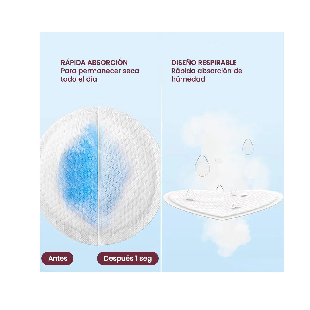 Pads Absorbentes de Lactancia Ultra Delgados | MomCozy